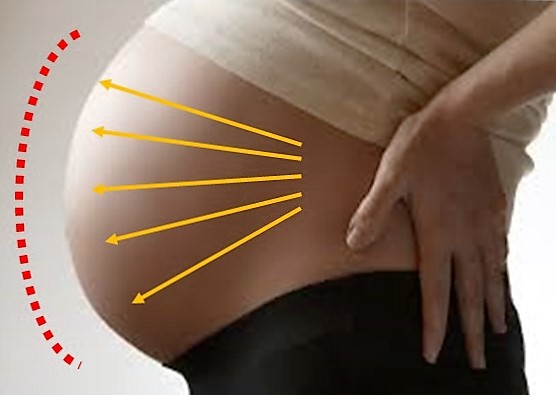 pancione in gravidanza